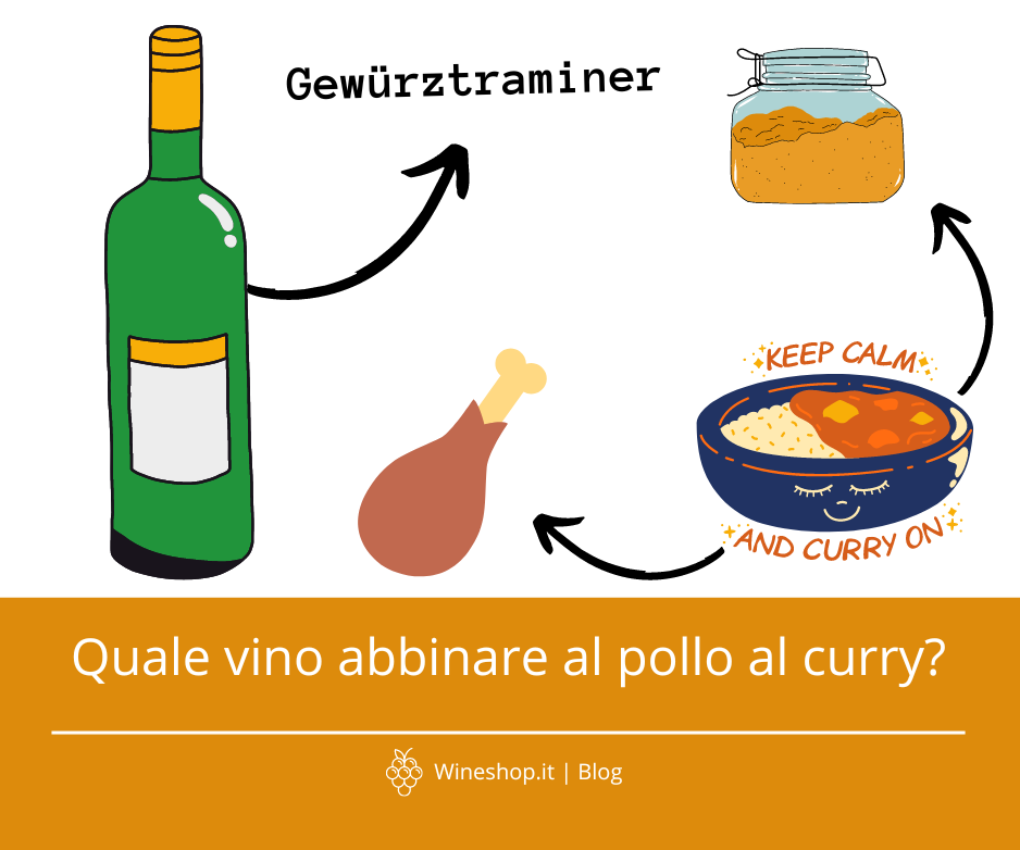 Quale vino abbinare al pollo al curry?