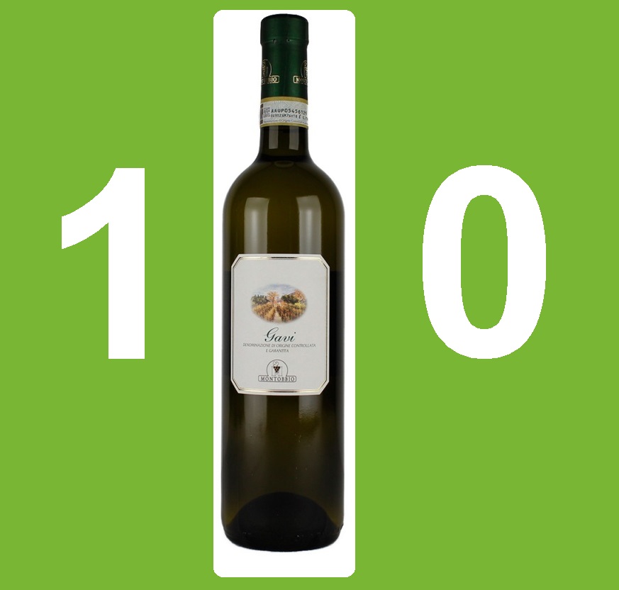 10 Cose Che Devi Sapere sul Gavi
