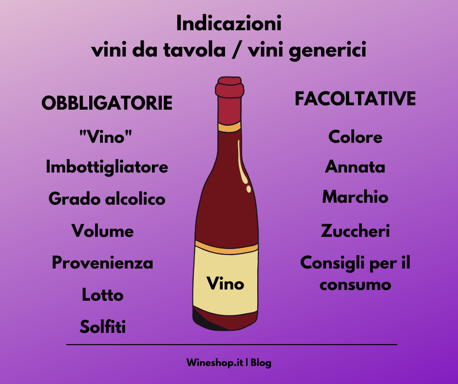 Che cosa sono i vini da tavola?