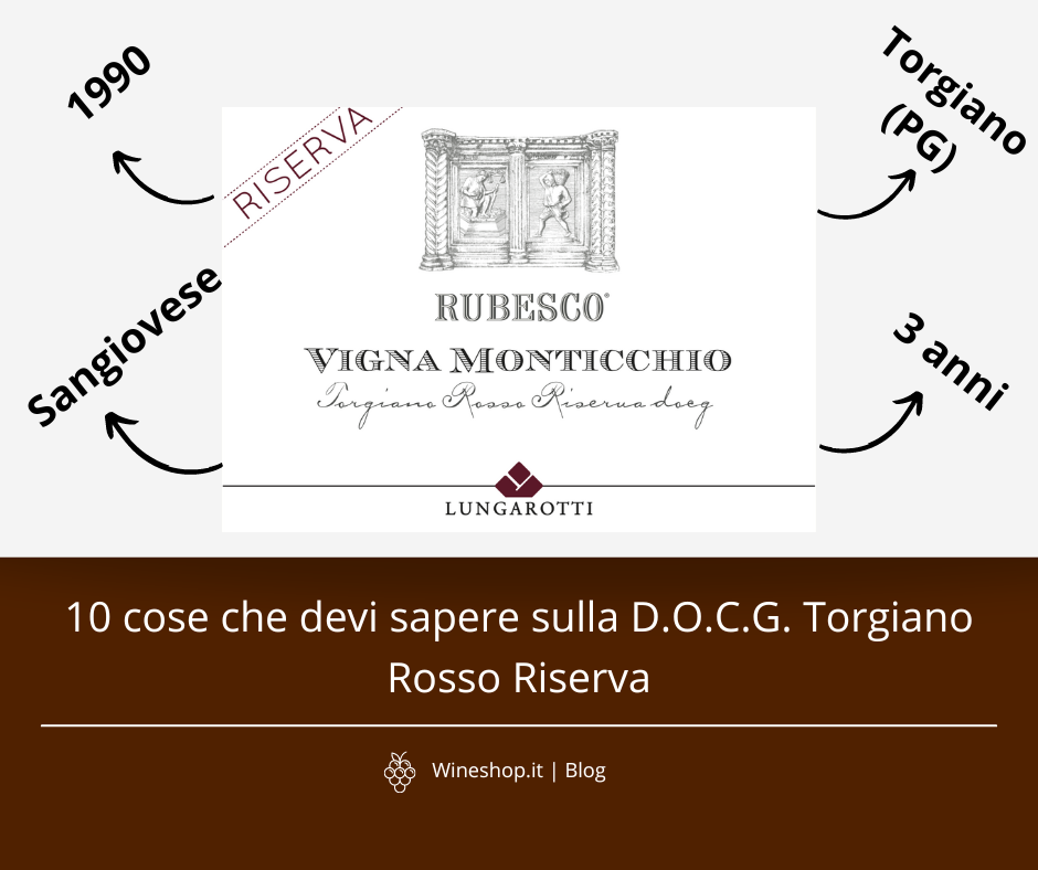 10 cose che devi sapere sulla D.O.C.G. Torgiano Rosso Riserva