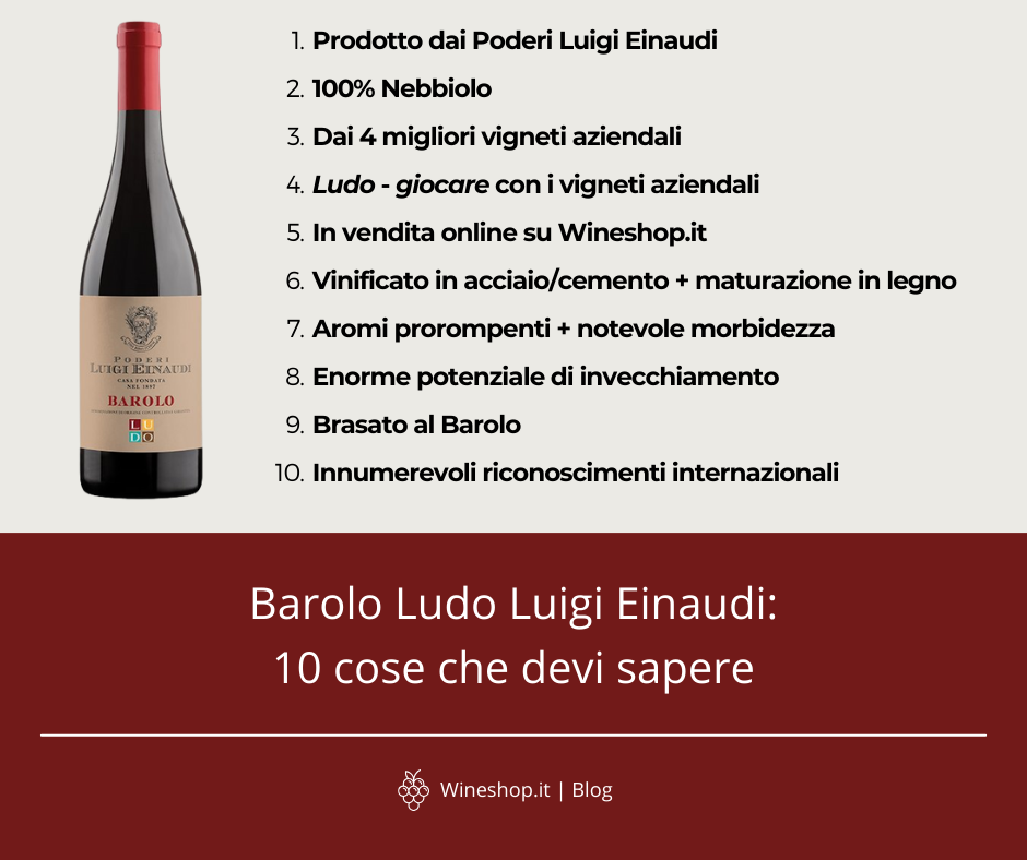 Barolo Ludo Luigi Einaudi: 10 cose che devi sapere