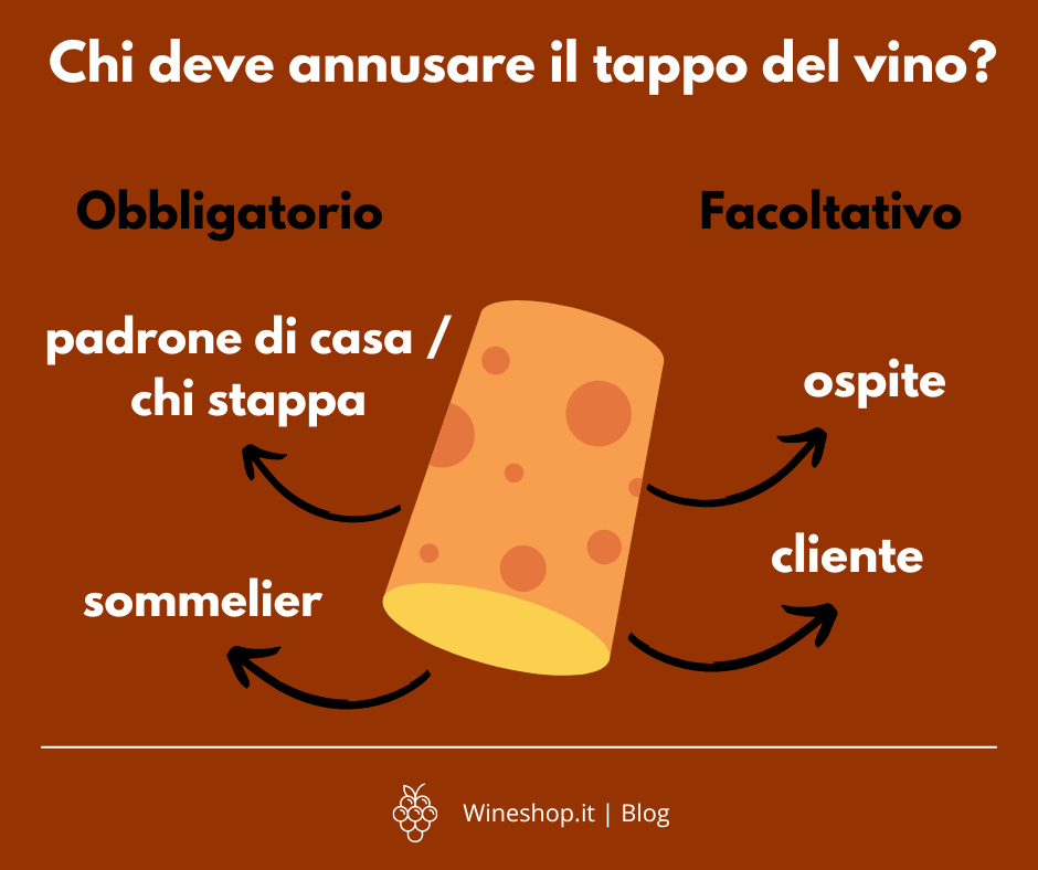 Perché si annusa il tappo della bottiglia di vino?