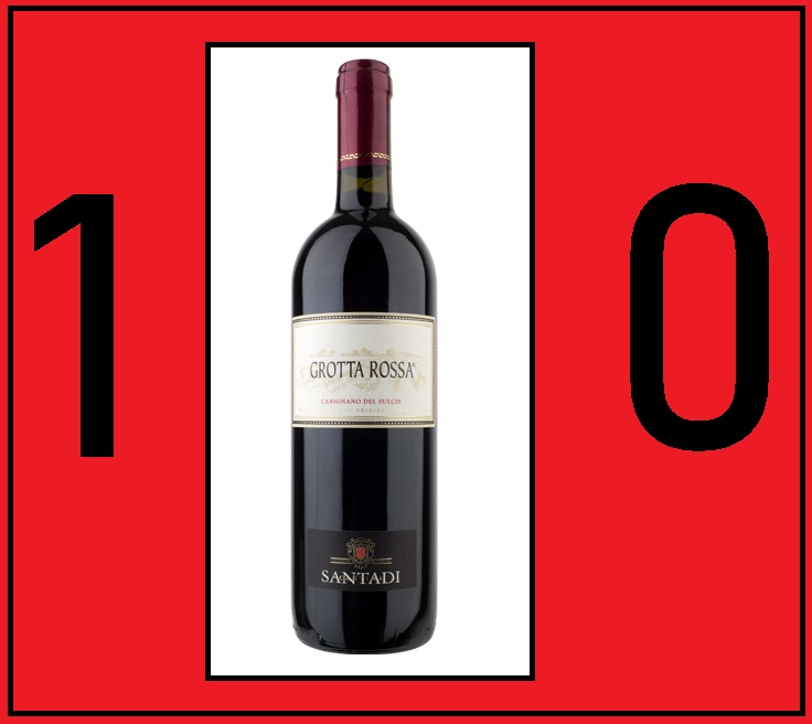 10 Cose che Devi Sapere sul Carignano del Sulcis