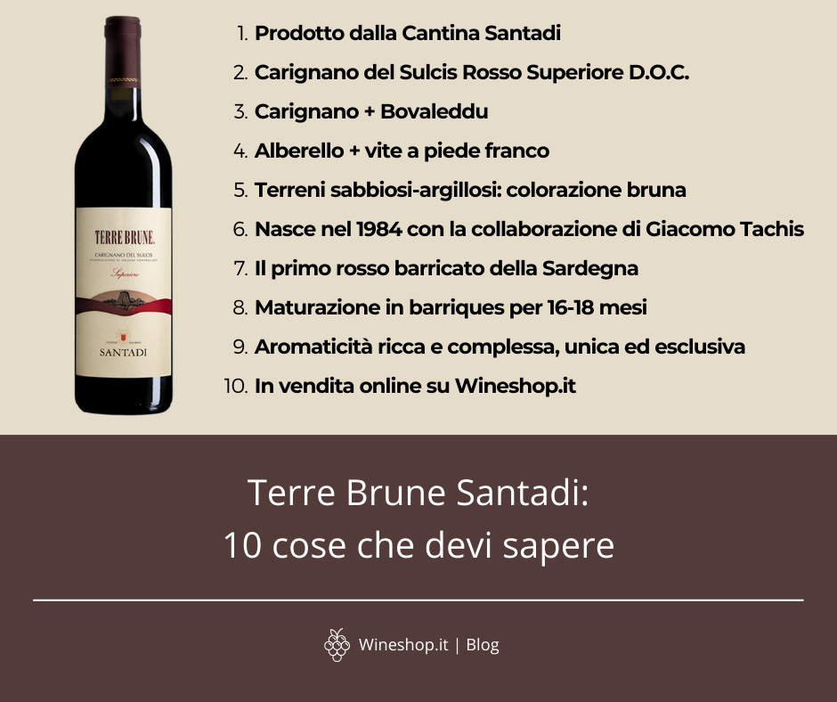 Terre Brune Santadi: 10 cose che devi sapere