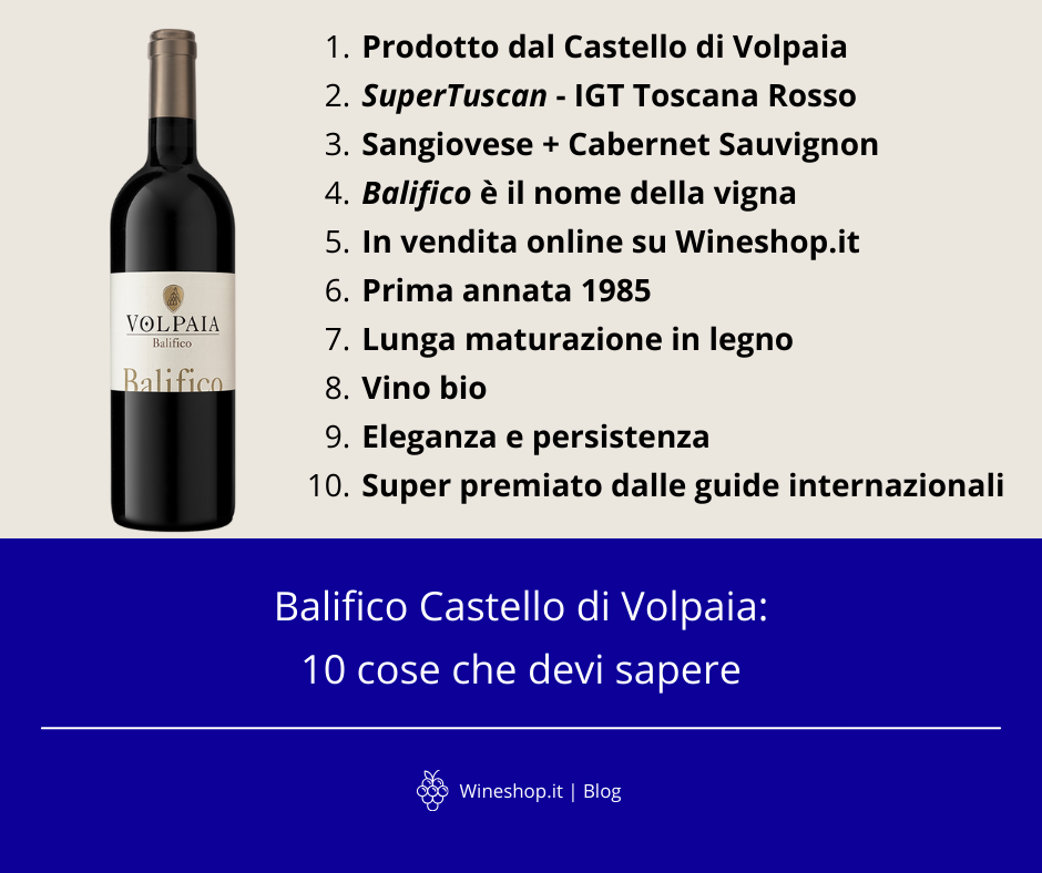 Balifico Castello di Volpaia: 10 cose che devi sapere