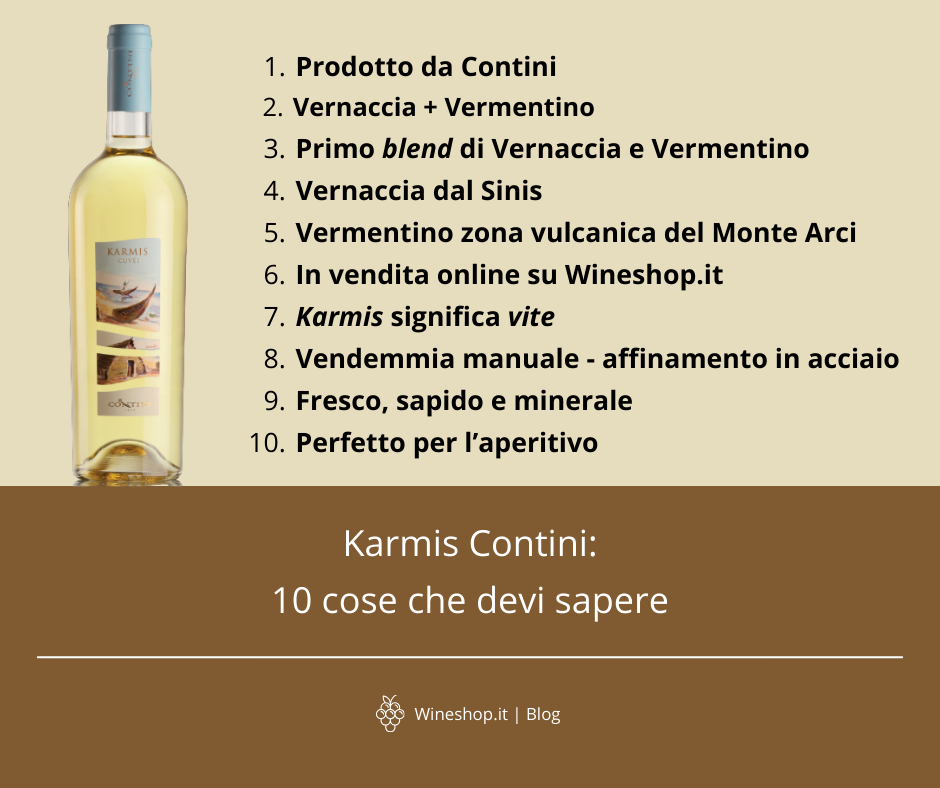 Karmis Contini: 10 cose che devi sapere