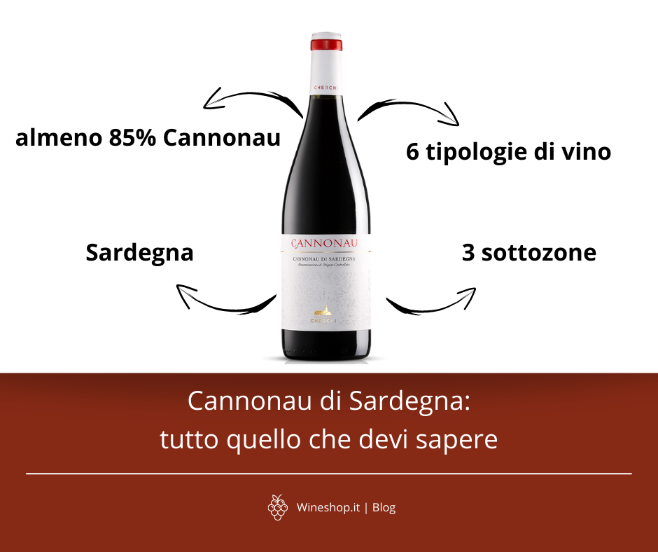 Cannonau di Sardegna: tutto quello che devi sapere