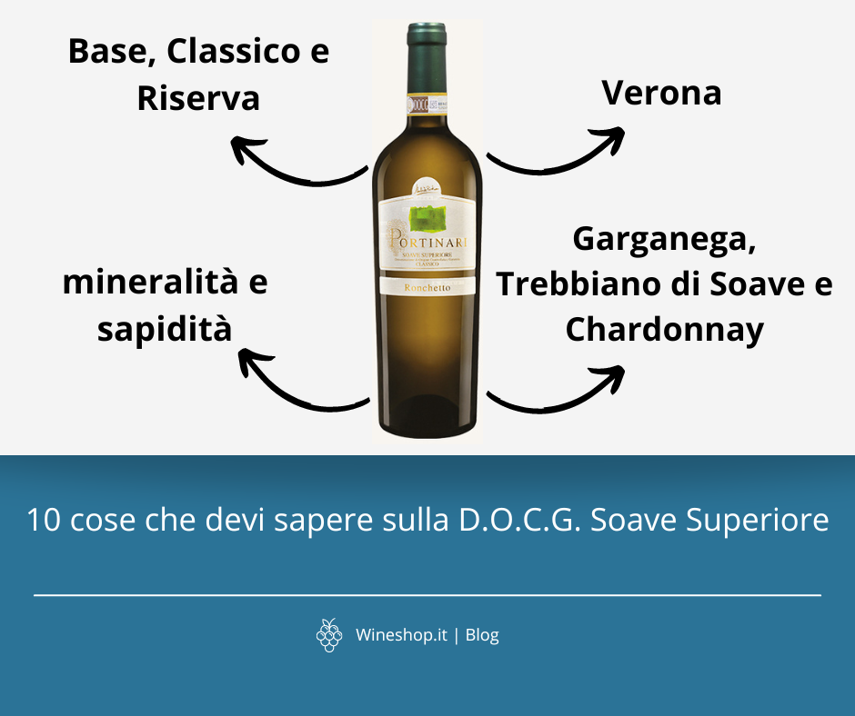 10 cose che devi sapere sulla D.O.C.G. Soave Superiore
