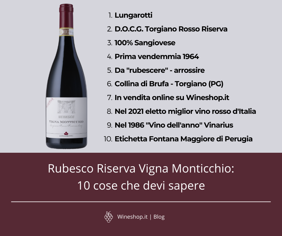 Rubesco Riserva Vigna Monticchio: 10 cose che devi sapere